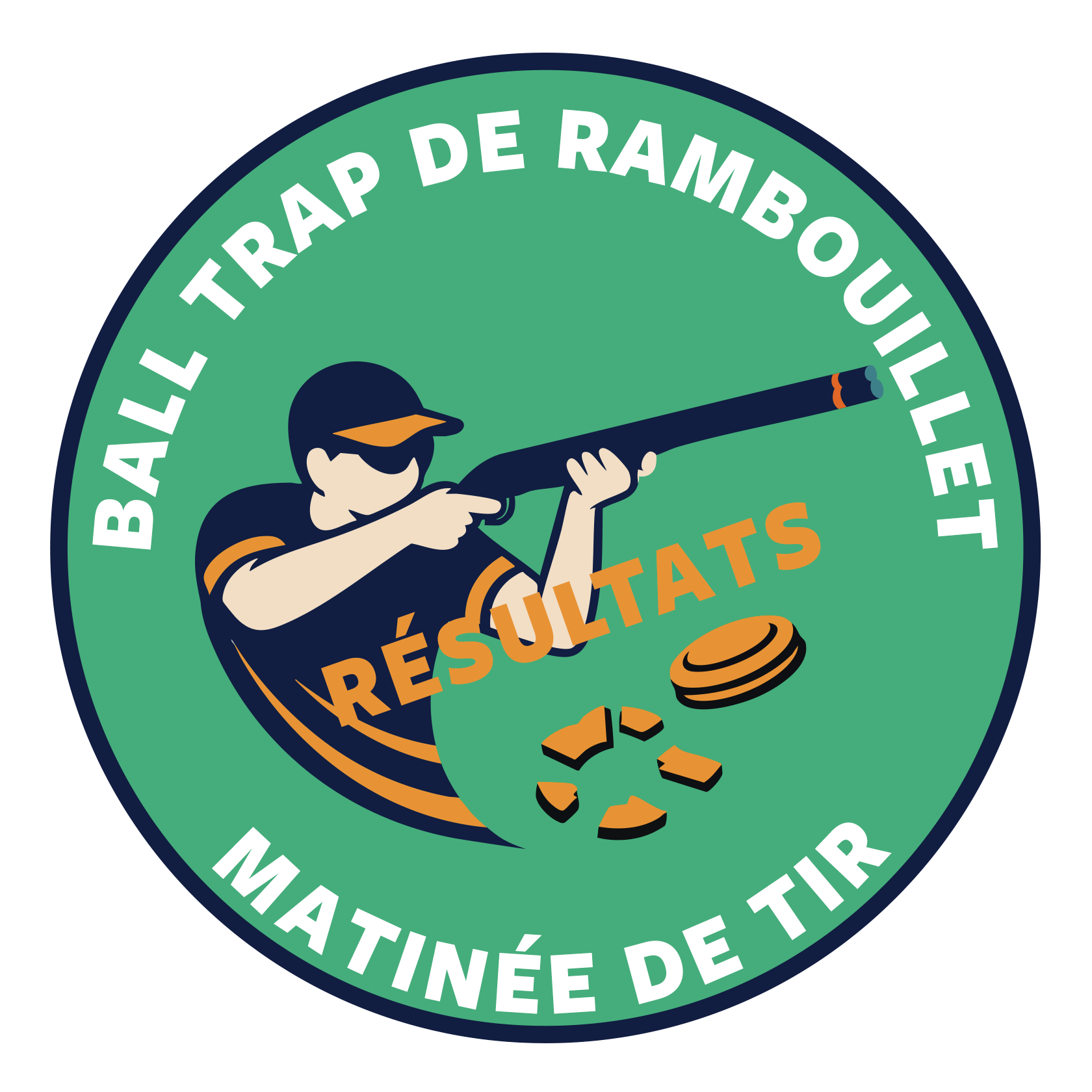 Matinée de TIRS (20-12-2025) : Résultat